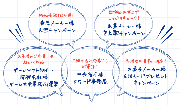 事例・実績